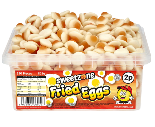 Fried Eggs