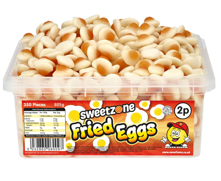 Fried Eggs